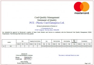 Plastic Card receives MasterCard Quality management system compliance certificate once again